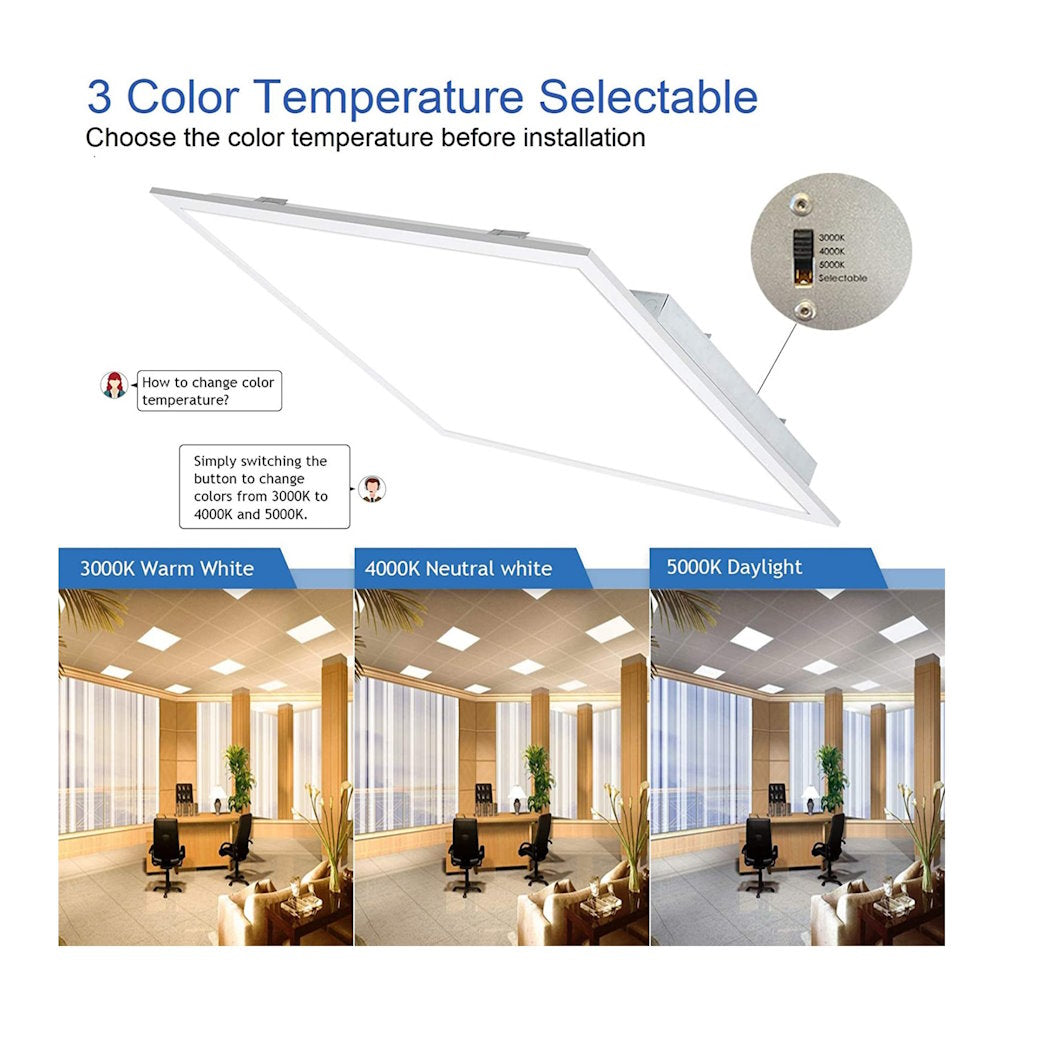 2x2ft Back-Lit Panel 3WAY 3CCT/WATT Changeable - Light52