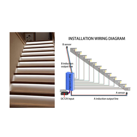 LED Stair Case Motion Activated Controller - Light52 - LED Lighting Electrical Suppliers