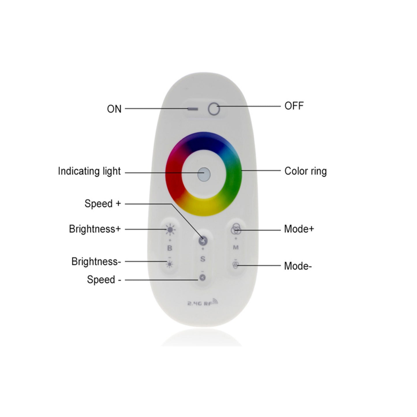 RGB LED 4x5MTR (64FT) 12V STRIP SET |LIGHT52.com - Light52.com