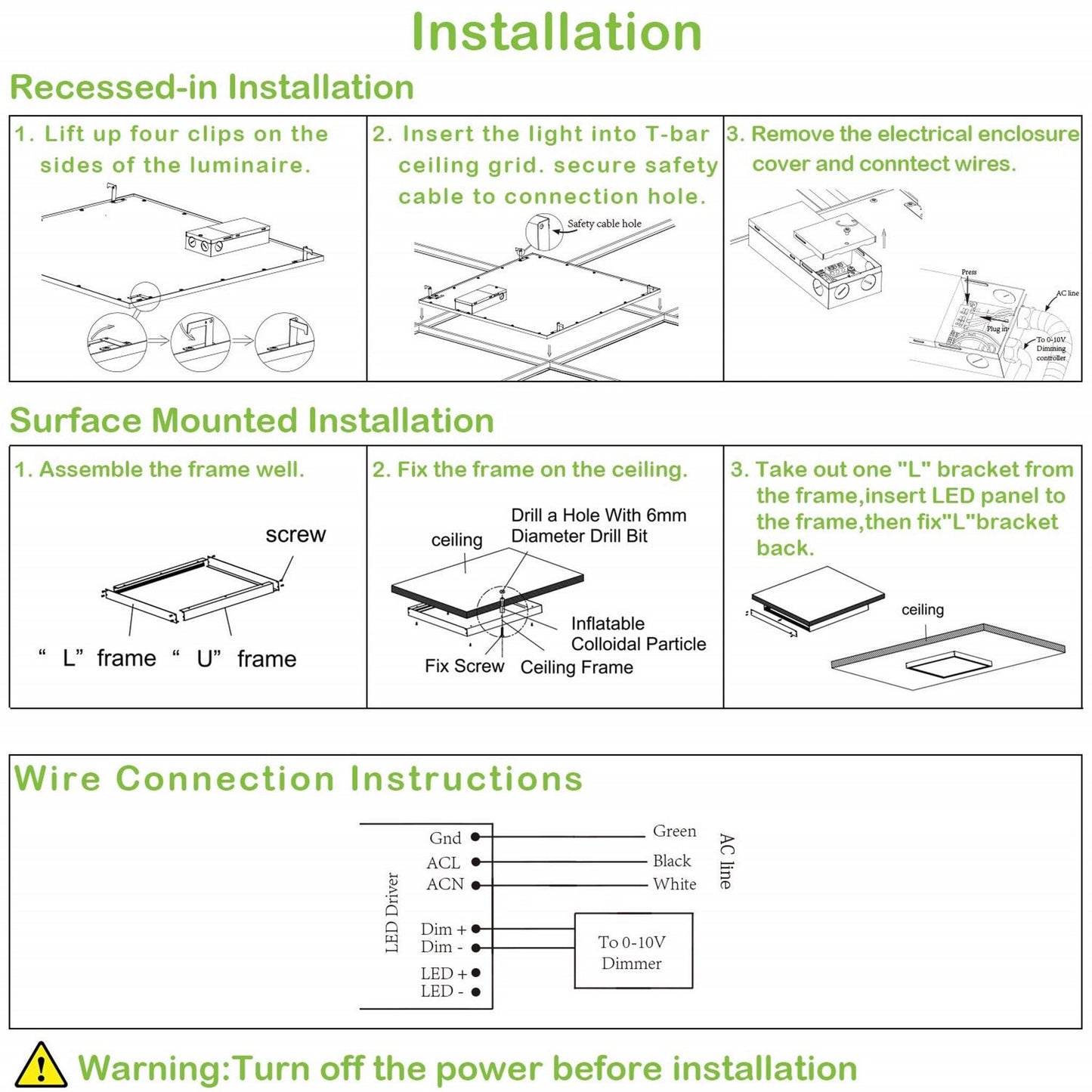 2x4ft LED Panel Lights 120~347Volts 50W 125/LMW - Light52.com