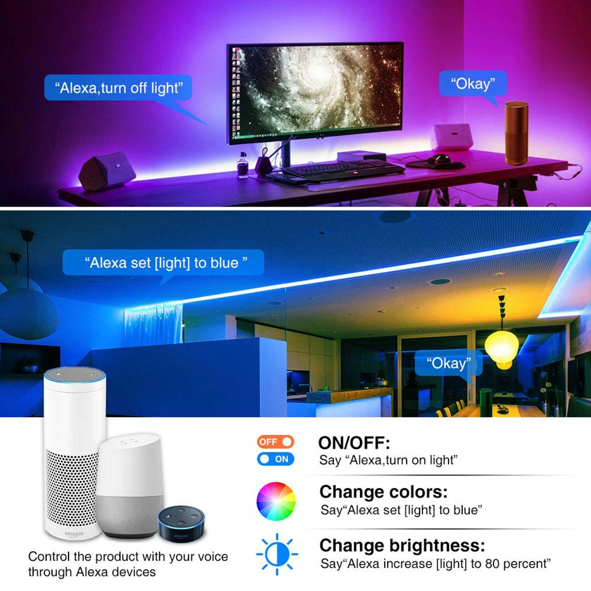 RGB Wifi IP65 150LED 32.8ft Strip Light Indoor