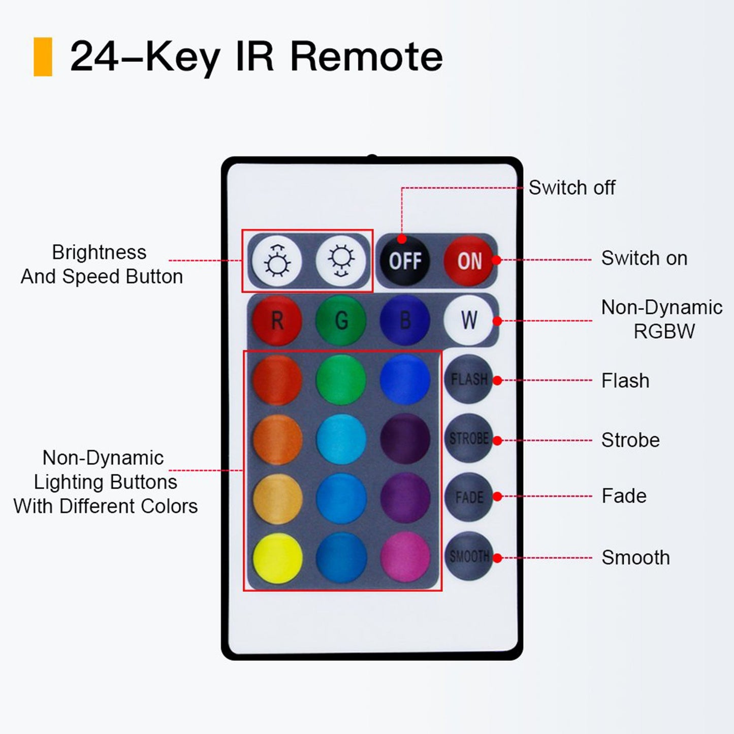 RGB Wifi IP20 150LED 32.8ft Strip Light Indoor - Light52.com