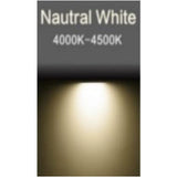 2x2 ft LED Panel Light 30W 120~347V 3750Lumens - Light52.com