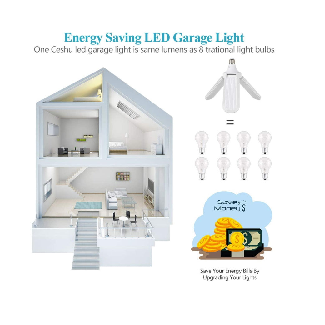 LED Fan Garage Blade Light Bulbs 72LED 3 Blade - Light52.com "ceiling fan blade replacement" "ceiling fan light" "ceiling fan light replacement" "led light" "light bulbs"